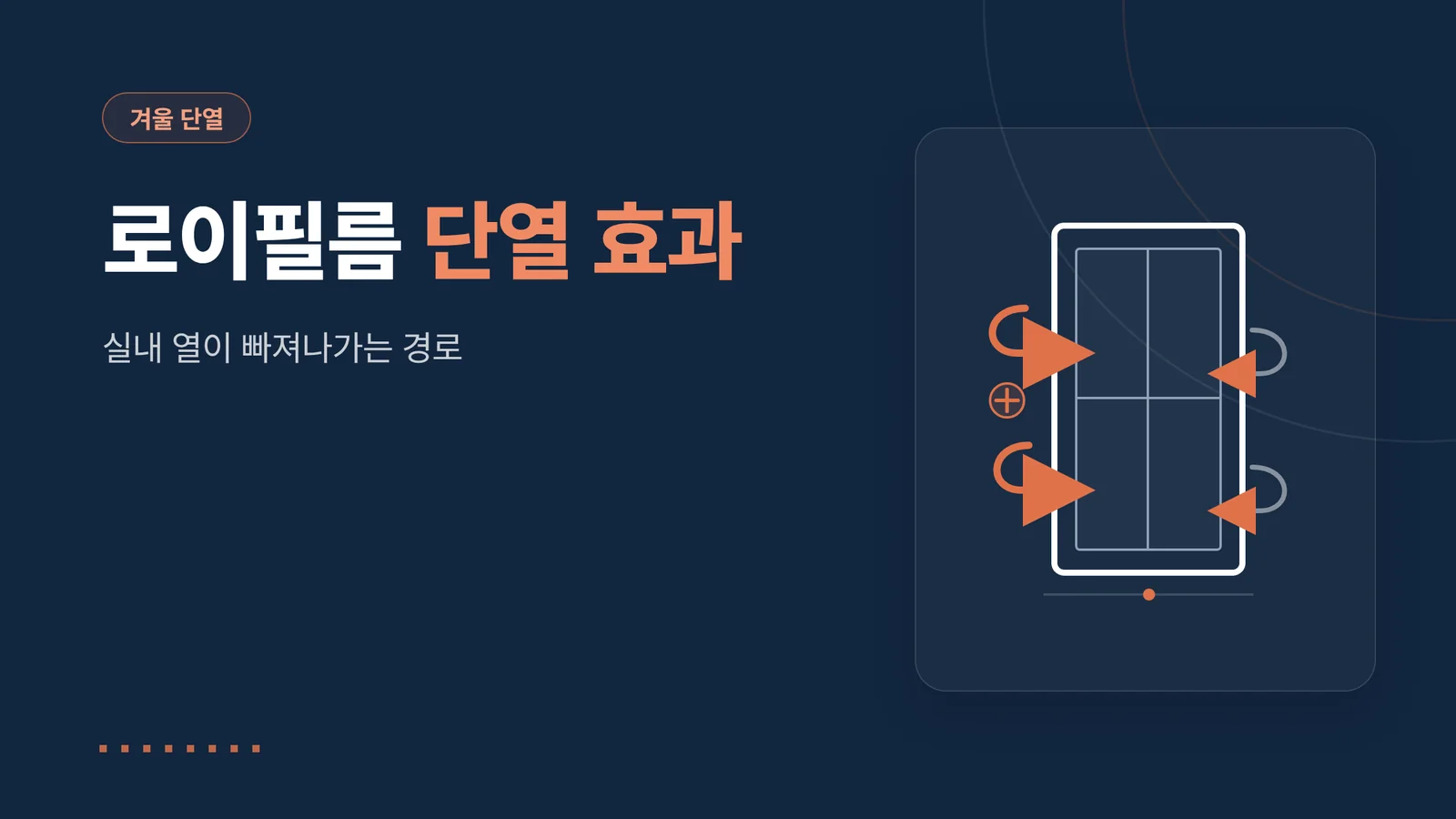 로이필름 단열 효과