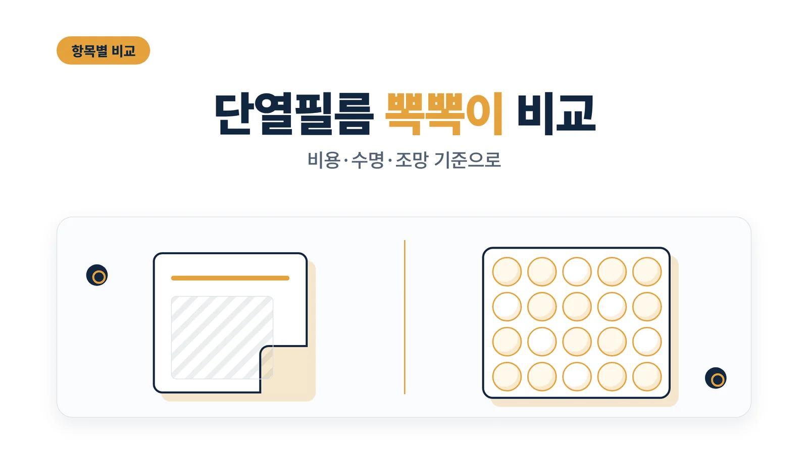 단열필름 뽁뽁이 비교